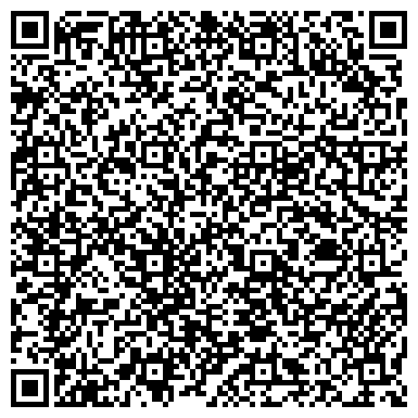 QR-код с контактной информацией организации 003 Скорая финансовая помощь