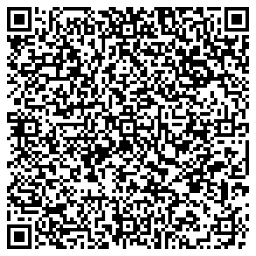QR-код с контактной информацией организации ИП Храмова И.Д.