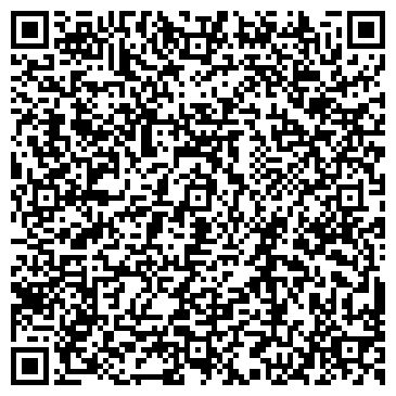 QR-код с контактной информацией организации ИП Черепанов Г.В.