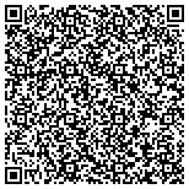 QR-код с контактной информацией организации Мемория, гранитная мастерская, ИП Шабалин А.М