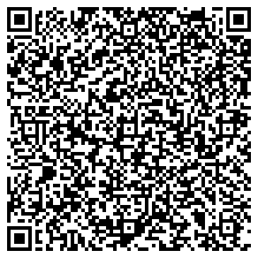 QR-код с контактной информацией организации Деньги Срочно