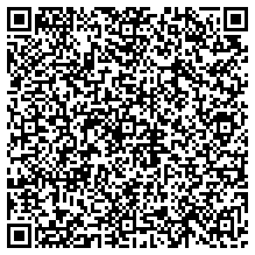 QR-код с контактной информацией организации Кубанская марка, ЗАО