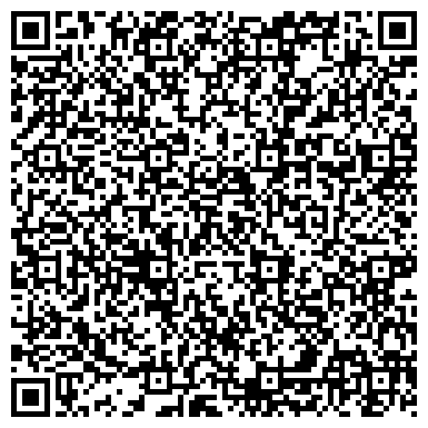 QR-код с контактной информацией организации ОАО Сбербанк России