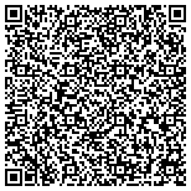 QR-код с контактной информацией организации Электротовары, магазин, ИП Зубайдуллина Ф.Г.