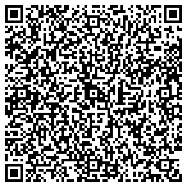 QR-код с контактной информацией организации ИП Груненко В.П.