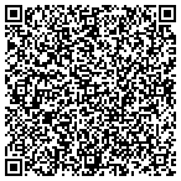 QR-код с контактной информацией организации ЗАО РосПромСоюз