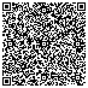 QR-код с контактной информацией организации ОАО КБ ФорБанк