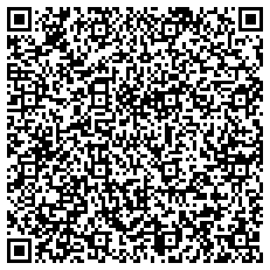 QR-код с контактной информацией организации ИКБ Совкомбанк, ООО, Отдел кредитования, выдачи товаров в кредит