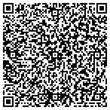 QR-код с контактной информацией организации Неофорс-Зооветснаб