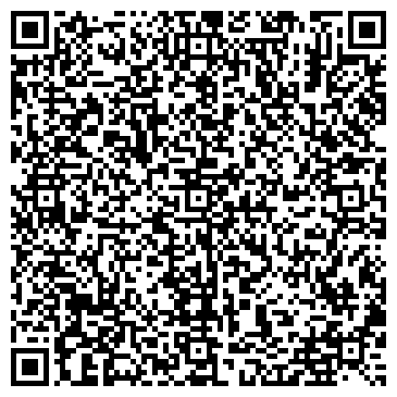 QR-код с контактной информацией организации ООО «Группа компаний Удача»