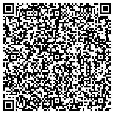 QR-код с контактной информацией организации ООО Индустриальный центр недвижимости