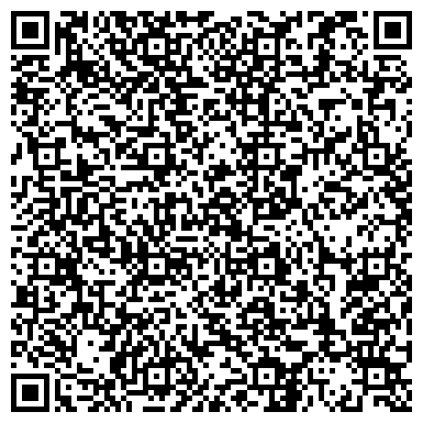 QR-код с контактной информацией организации ИП Губанов А.И.
