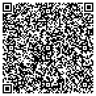 QR-код с контактной информацией организации ООО Зелёный мир Кубани