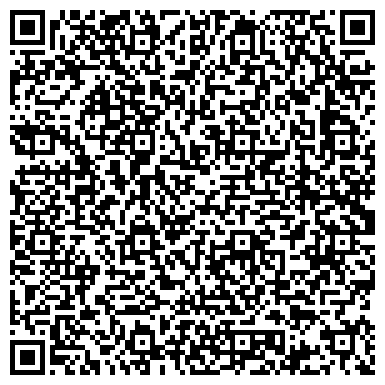 QR-код с контактной информацией организации ИКБ Совкомбанк, ООО, Отдел кредитования, выдачи товаров в кредит
