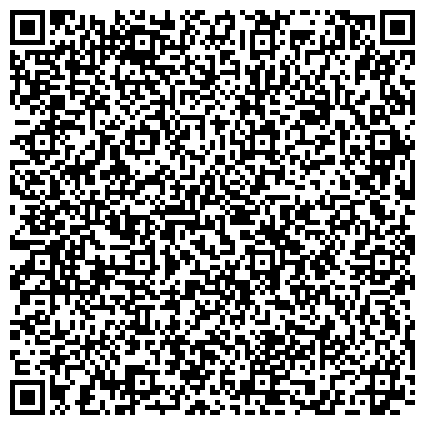 QR-код с контактной информацией организации ИКБ Совкомбанк, ООО, Отдел кредитования, выдачи товаров в кредит, оформление вкладов и переводов