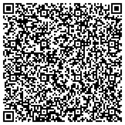 QR-код с контактной информацией организации ИКБ Совкомбанк, ООО, Отдел кредитования, выдачи товаров в кредит
