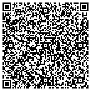 QR-код с контактной информацией организации Банкомат, Банк Финсервис, ОАО