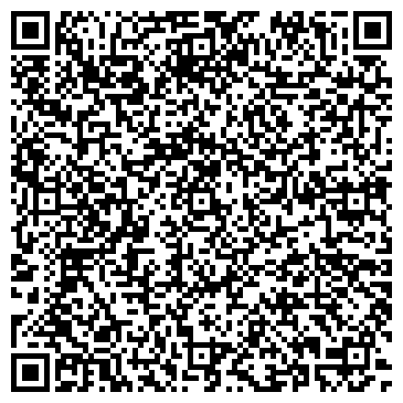 QR-код с контактной информацией организации Банкомат, ФКБ Банк Петрокоммерц