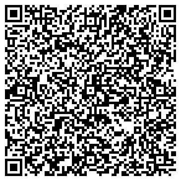 QR-код с контактной информацией организации Саморегулируемая организация энергоаудит