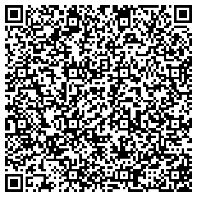 QR-код с контактной информацией организации ЗАО Энерго-Аудит