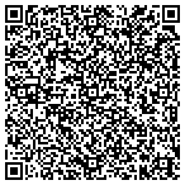 QR-код с контактной информацией организации Пермский портал