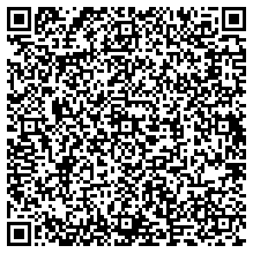 QR-код с контактной информацией организации ГСИ Юг-Строй