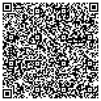 QR-код с контактной информацией организации Пушкинское Управление социальной защиты населения