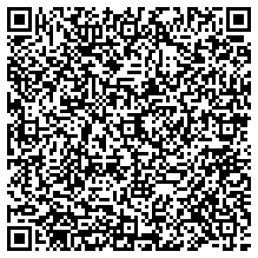 QR-код с контактной информацией организации РИТМ, ЦЕНТРАЛЬНОЕ КБ, ОАО