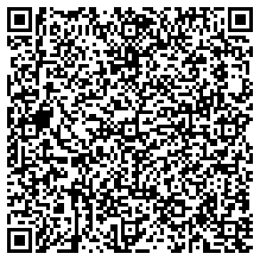 QR-код с контактной информацией организации Медицинский центр доктора Соломатова