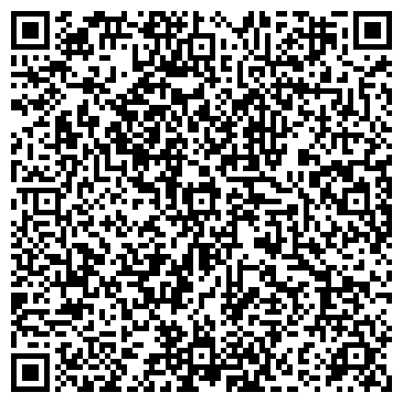 QR-код с контактной информацией организации ООО ГупТранс-Авто