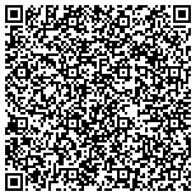 QR-код с контактной информацией организации Электронная торговая площадка
