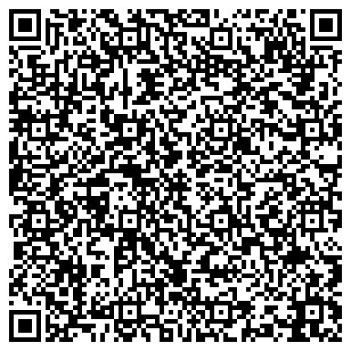 QR-код с контактной информацией организации Управление социальной защиты населения района Кунцево