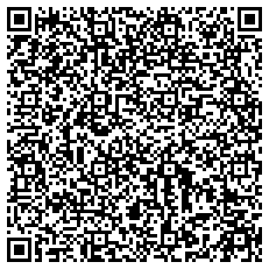 QR-код с контактной информацией организации Щербинское Управление социальной защиты населения