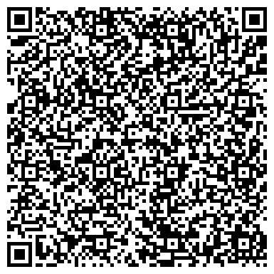 QR-код с контактной информацией организации Администрация Надеждинского сельского поселения