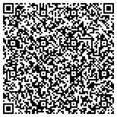 QR-код с контактной информацией организации Администрация Надеждинского сельского поселения