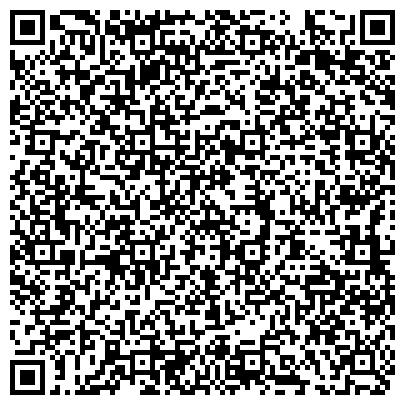 QR-код с контактной информацией организации Управление социальной защиты населения района Коньково