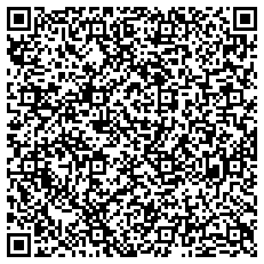 QR-код с контактной информацией организации Правовое Управление Администрации г. Владивостока