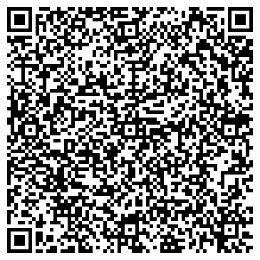 QR-код с контактной информацией организации Банкомат, Сбербанк России, ОАО, Алтайское отделение №8644