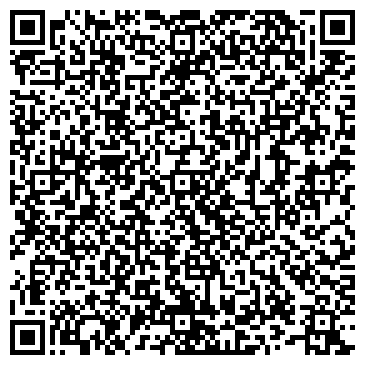 QR-код с контактной информацией организации ИП Бутнару Г.И.