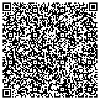 QR-код с контактной информацией организации Районный отдел жилищных субсидий. Новомосковский  ГП Кокошкино