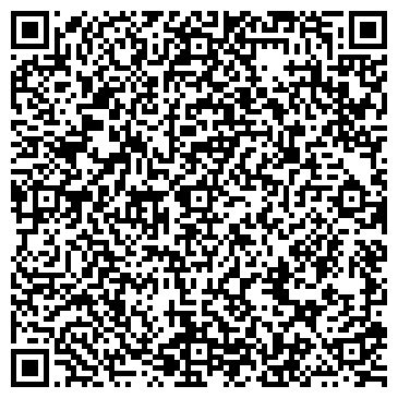 QR-код с контактной информацией организации Банкомат, Уральский банк Сбербанка России, ОАО