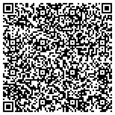 QR-код с контактной информацией организации Управление социальной защиты населения района Царицыно