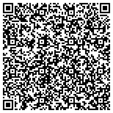 QR-код с контактной информацией организации ИП Карамзина Е.В.