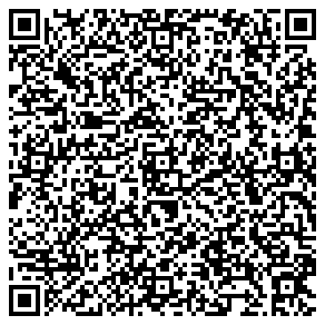 QR-код с контактной информацией организации Дума Надеждинского муниципального района