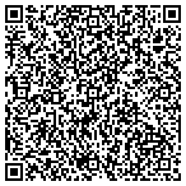 QR-код с контактной информацией организации Электро Сфера