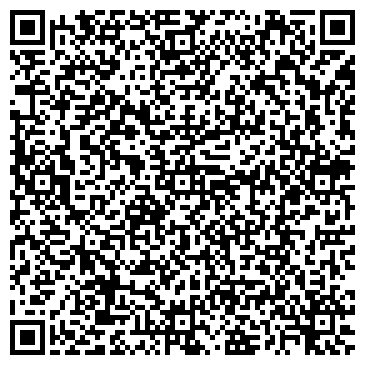 QR-код с контактной информацией организации Банкомат, Сбербанк России, ОАО, Алтайское отделение №8644