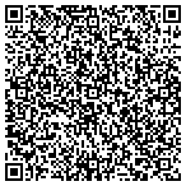 QR-код с контактной информацией организации ООО Термопласт