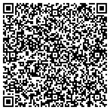 QR-код с контактной информацией организации ООО Евро-Терм