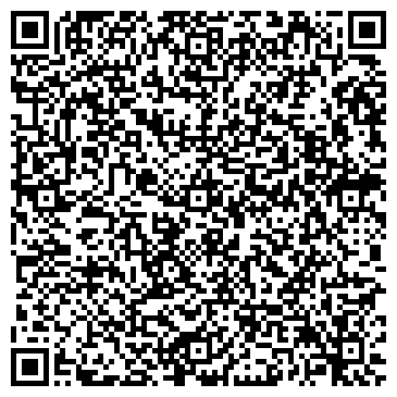 QR-код с контактной информацией организации Банкомат, Сбербанк России, ОАО, Алтайское отделение №8644