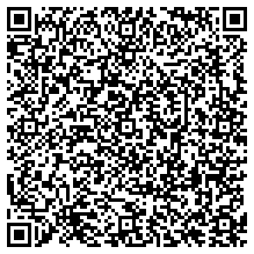 QR-код с контактной информацией организации Энергопромремонт